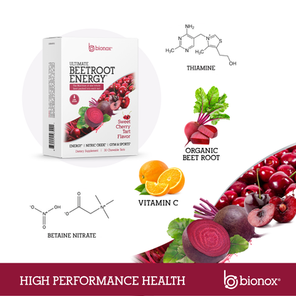 Beetroot Energy